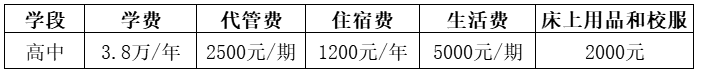 2026年自貢市自貢衡川實(shí)驗(yàn)學(xué)校招生簡(jiǎn)章是什么？