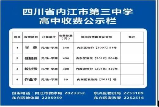 2026年內(nèi)江市內(nèi)江第三中學(xué)招生簡(jiǎn)章是什么？