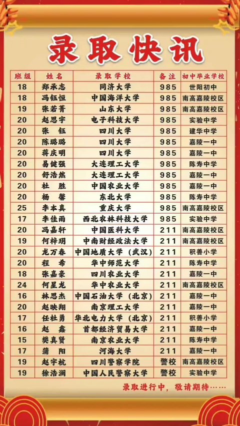 2026年南充市嘉陵一中升學(xué)率怎么樣？