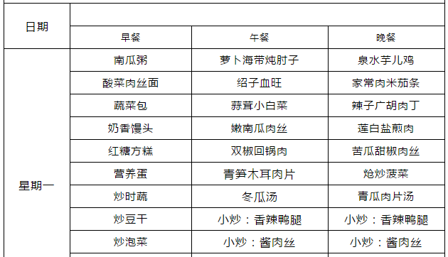 郫縣嘉祥外國(guó)語(yǔ)學(xué)校食宿條件怎么樣？