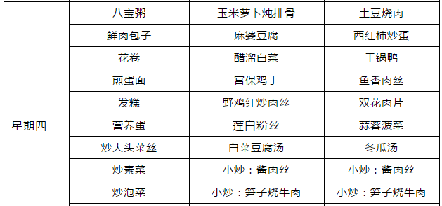 郫縣嘉祥外國(guó)語(yǔ)學(xué)校食宿條件怎么樣？