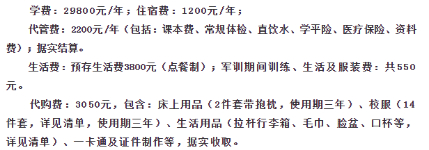 成都綿實(shí)外國(guó)語(yǔ)學(xué)校學(xué)費(fèi)貴不貴？