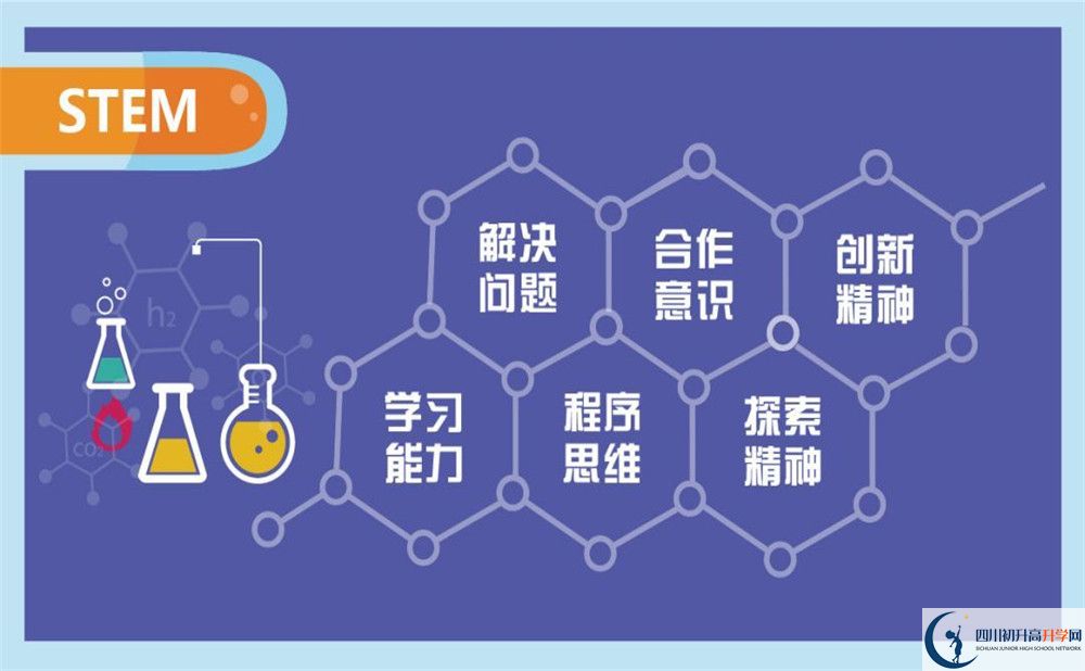 洛帶中學2020年外地生自主招生錄取名單在哪看？					