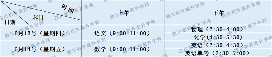 關(guān)于成都二十中2020年招生計(jì)劃（含統(tǒng)招、調(diào)招、指標(biāo)等）