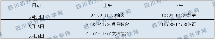 2020年眉山中考時間是多久，會改變嗎？