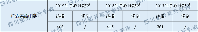 廣安實驗中學(xué).png