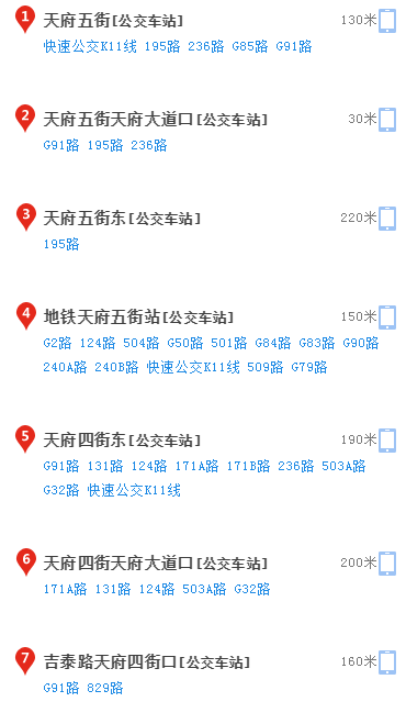 成都美視國際2020年怎么走？