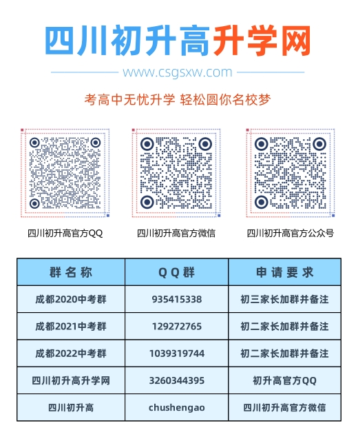 2020年雙流藝體中學(xué)在四川排名是多少？