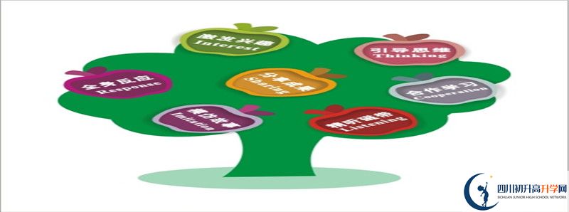 2022年成都中考分?jǐn)?shù)線(xiàn)什么時(shí)候能查到？ 