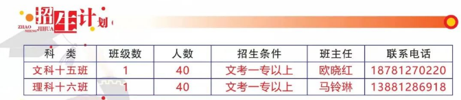 2022年廣元市蒼溪實(shí)驗(yàn)中學(xué)高三招收復(fù)讀生嗎？