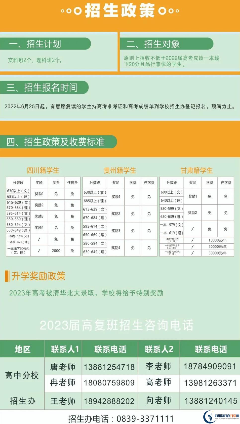 2022年廣元市廣元外國(guó)語(yǔ)學(xué)校高三招收復(fù)讀生嗎？