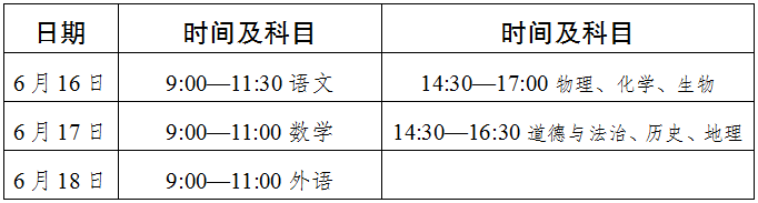 2022年達(dá)州市中考最新政策，有何變化？
