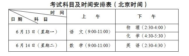 成都市金堂縣2022年初升高流程