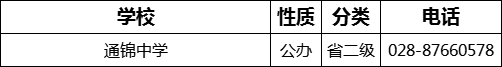 成都市通錦中學2022年招生電話是多少？