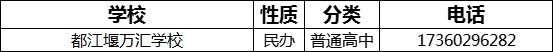 成都市都江堰萬匯學校2022年招生電話是多少？