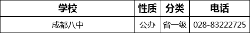 成都市成都八中招生組電話(huà)是多少？