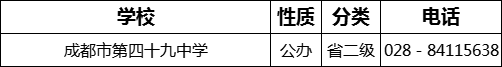 2023年成都市第四十九中學招辦電話是多少？