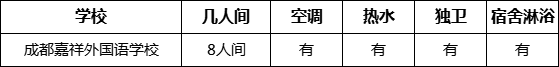 成都市成都嘉祥外國(guó)語(yǔ)學(xué)校寢室條件怎么樣、好不好？