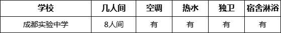 成都市成都實驗中學(xué)寢室條件怎么樣、好不好？