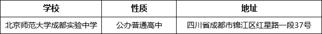 成都市北師大成都實(shí)驗(yàn)中學(xué)詳細(xì)地址、在哪里？