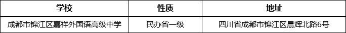 成都市錦江區(qū)嘉祥外國語高級中學詳細地址、在哪里？