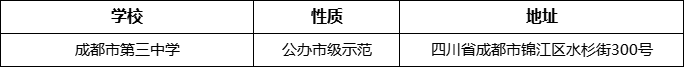成都市第三中學(xué)詳細(xì)地址、在哪里？