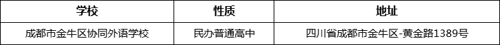 成都市金牛區(qū)協(xié)同外語(yǔ)學(xué)校詳細(xì)地址、在哪里？