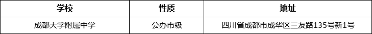 成都市成都大學附屬中學詳細地址、在哪里？