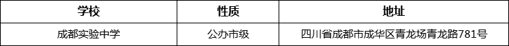 成都市成都實驗中學(xué)詳細(xì)地址、在哪里？