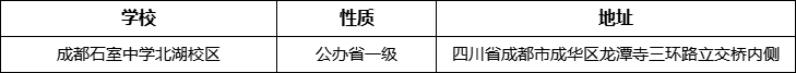成都市成都石室中學(xué)北湖校區(qū)詳細(xì)地址、在哪里？