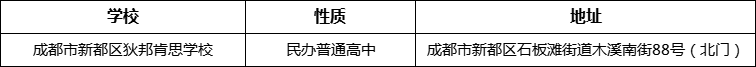 成都市新都區(qū)狄邦肯思學(xué)校詳細地址、在哪里？