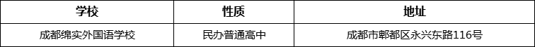 成都市成都綿實外國語學校地址在哪里？