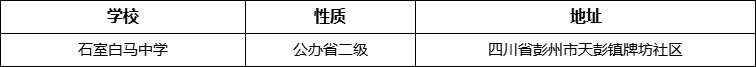 成都市石室白馬中學(xué)地址在哪里？