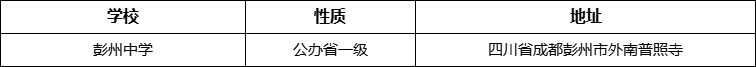 成都市彭州中學地址在哪里？