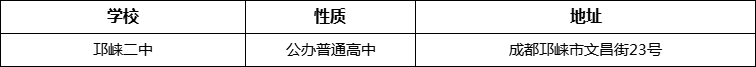 成都市邛崍二中地址在哪里？