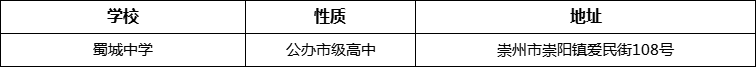 成都市蜀城中學(xué)地址在哪里？