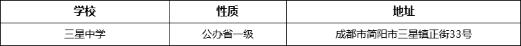 成都市三星中學詳細地址、在哪里？