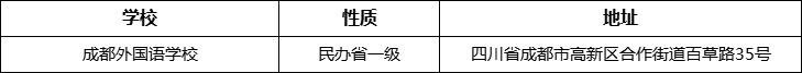 成都市成都外國(guó)語(yǔ)學(xué)校詳細(xì)地址、在哪里？