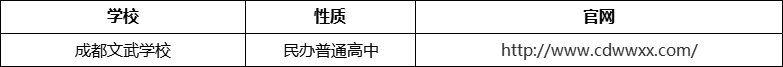 成都市成都文武學(xué)校官網(wǎng)、網(wǎng)址、官方網(wǎng)站