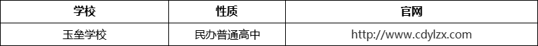 成都市都江堰玉壘學(xué)校官網(wǎng)、網(wǎng)址、官方網(wǎng)站