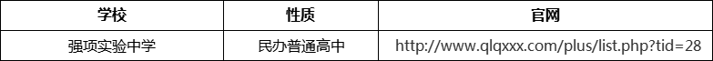成都市強項實驗中學(xué)官網(wǎng)、網(wǎng)址、官方網(wǎng)站