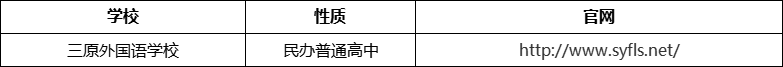 成都市三原外國(guó)語(yǔ)學(xué)校官網(wǎng)、網(wǎng)址、官方網(wǎng)站