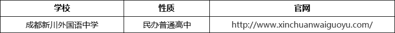 成都市成都新川外國語中學(xué)官網(wǎng)、網(wǎng)址、官方網(wǎng)站