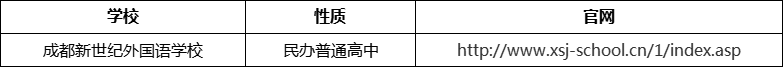 成都市成都新世紀(jì)外國語學(xué)校官網(wǎng)、網(wǎng)址、官方網(wǎng)站