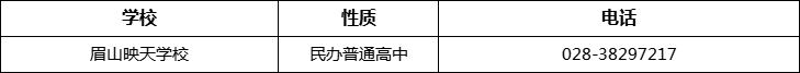 眉山市眉山映天學校2022年招辦電話、招生電話是多少？
